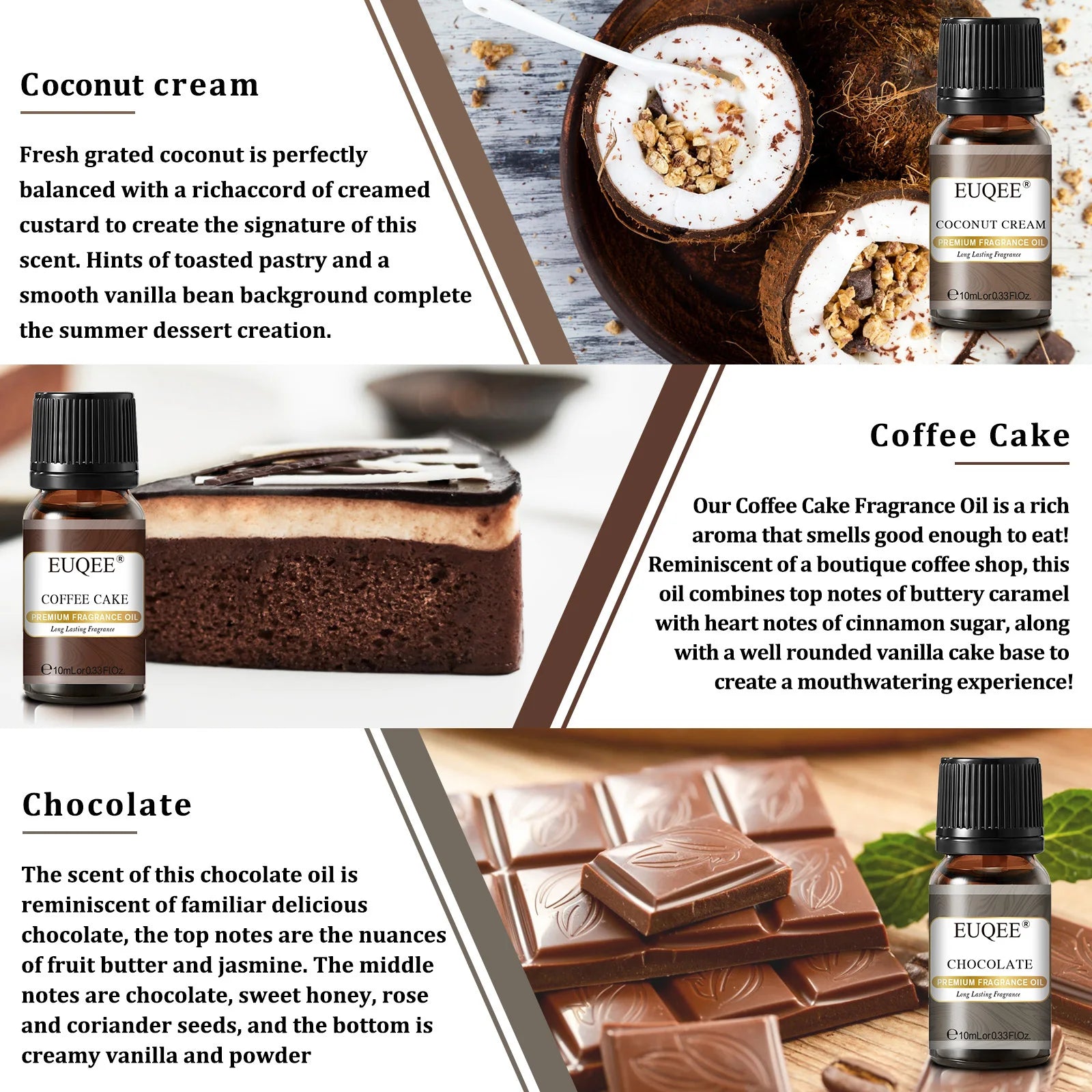 Coffee shop fragrance oils